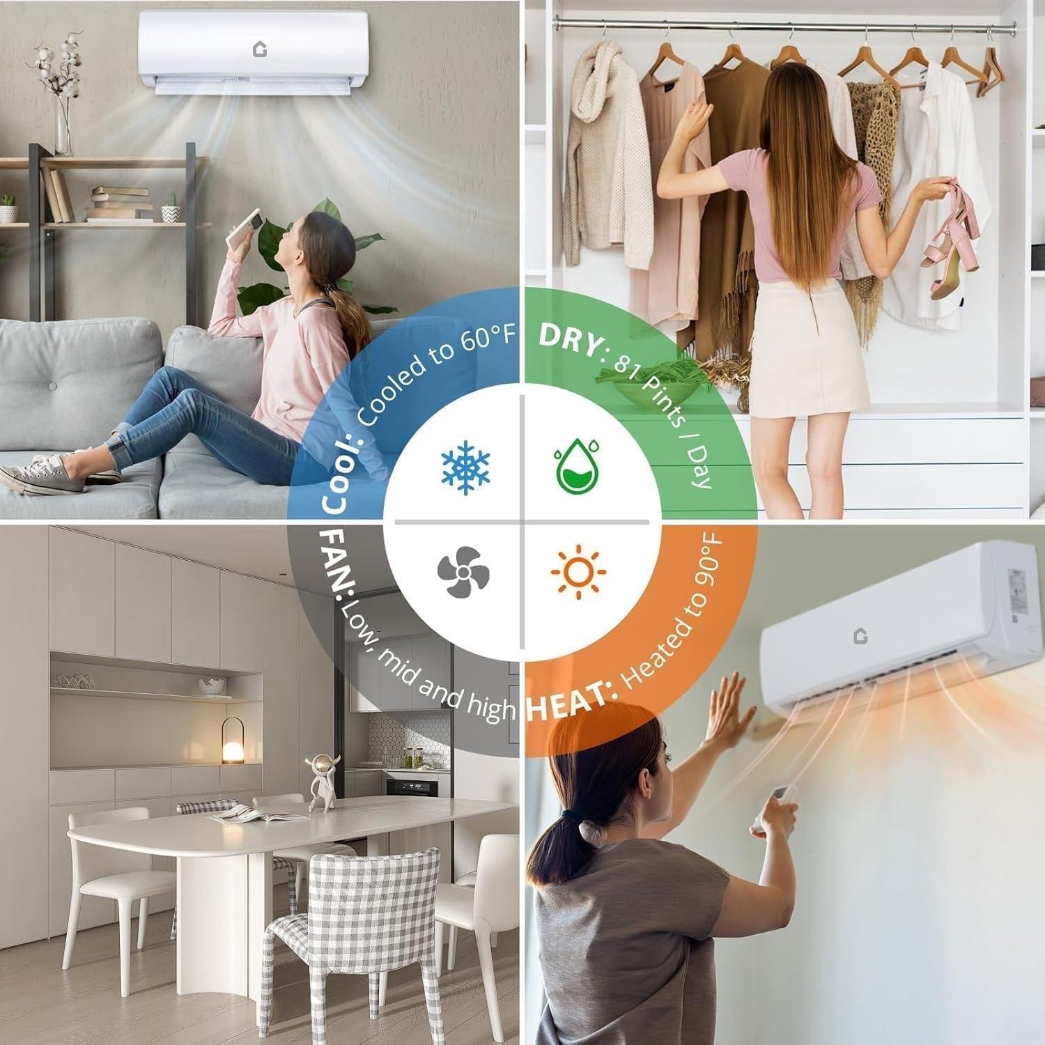 GarveeHome 12000 BTU Mini Split Review: 21 SEER2 Efficiency 2026