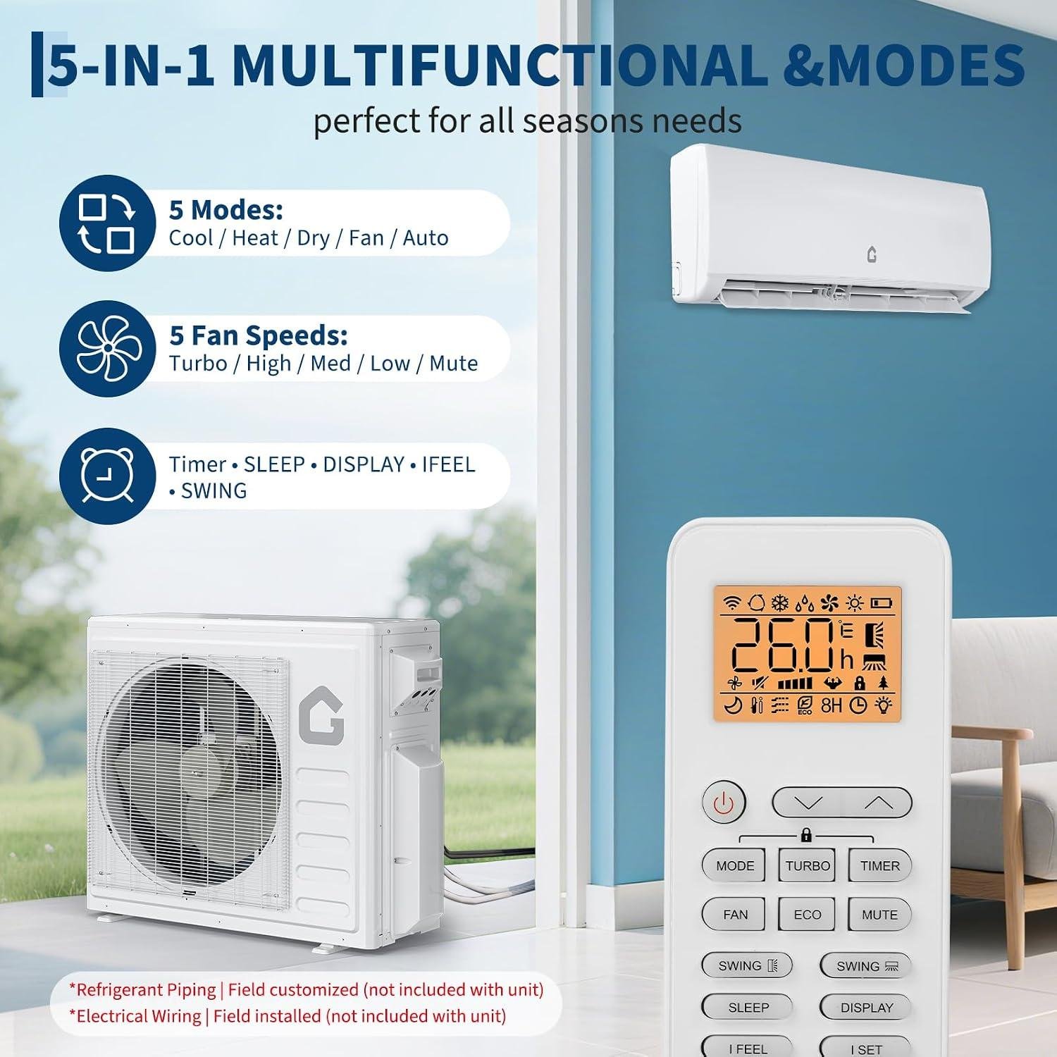 Garvee 20K BTU Mini Split Review: 20 SEER2 Efficiency & Installation 2026