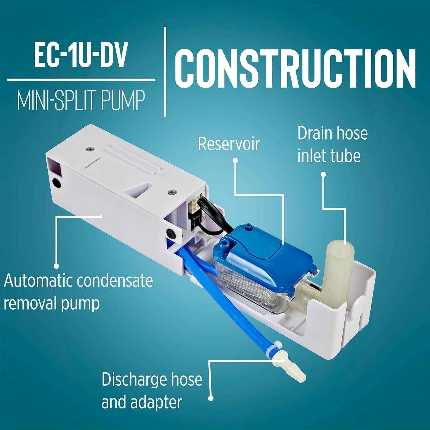 Little Giant EC-1U-DV Review: 34,000 BTU Mini-Split Pump 2026