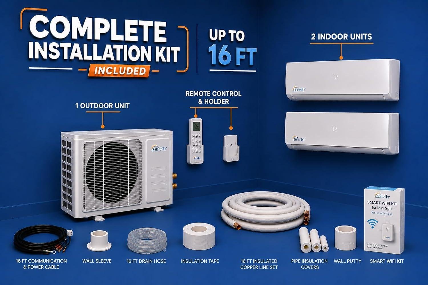 Senville 28000 BTU Dual Zone Mini Split review: SEER & Install 2026