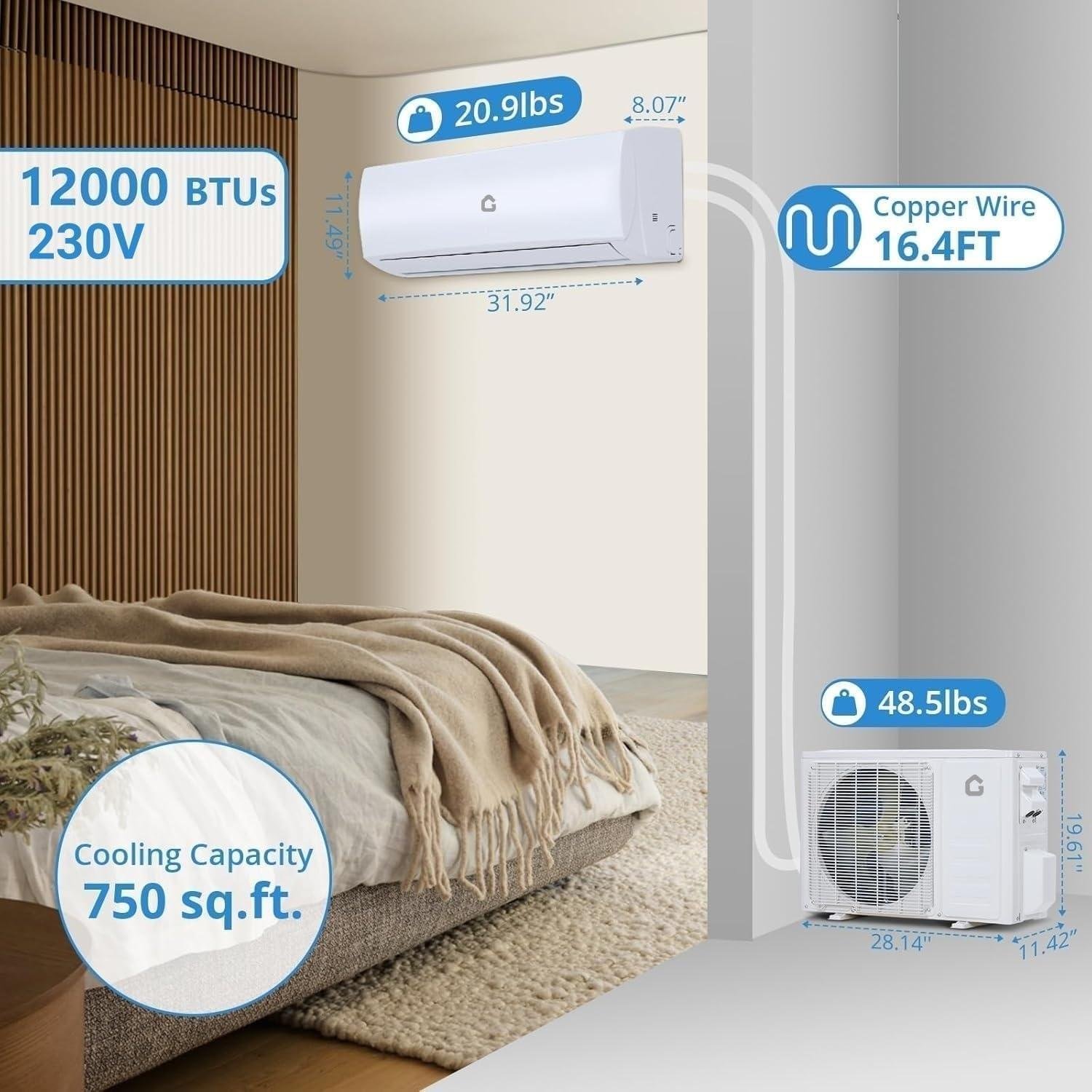 GarveeHome 12000 BTU Mini Split Review: 21 SEER2 Efficiency 2026