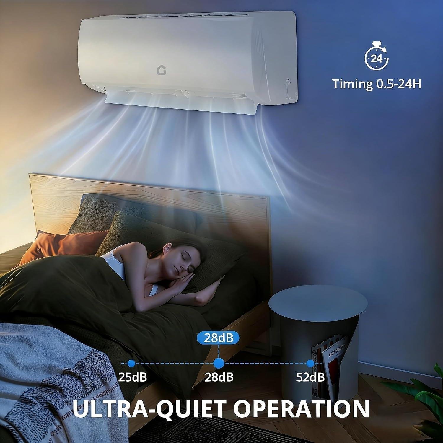 GarveeHome 12000 BTU Mini Split Review: 21 SEER2 Efficiency 2026
