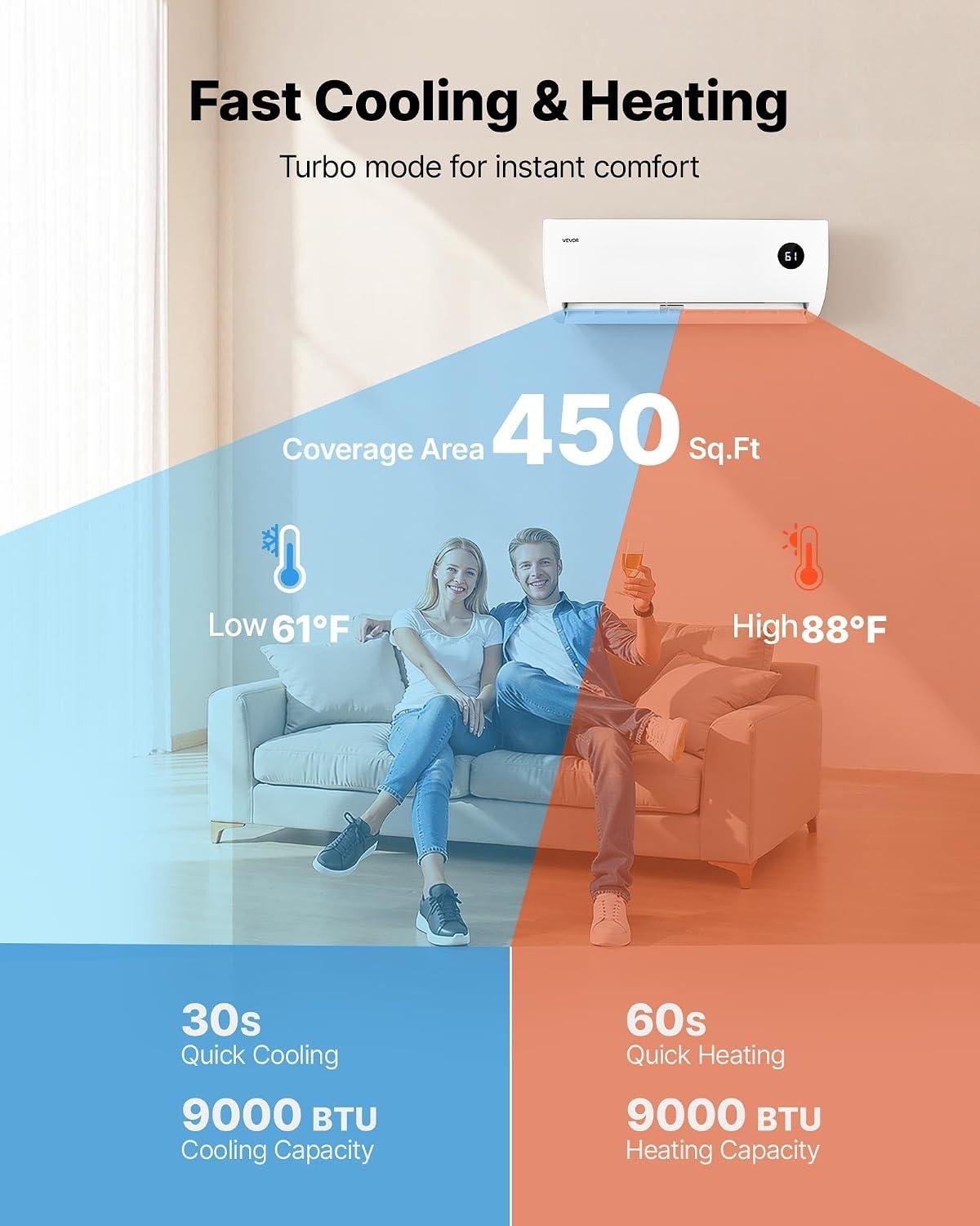 VEVOR 9000 BTU Mini Split Review: 19 SEER2 Efficiency & Installation 2026