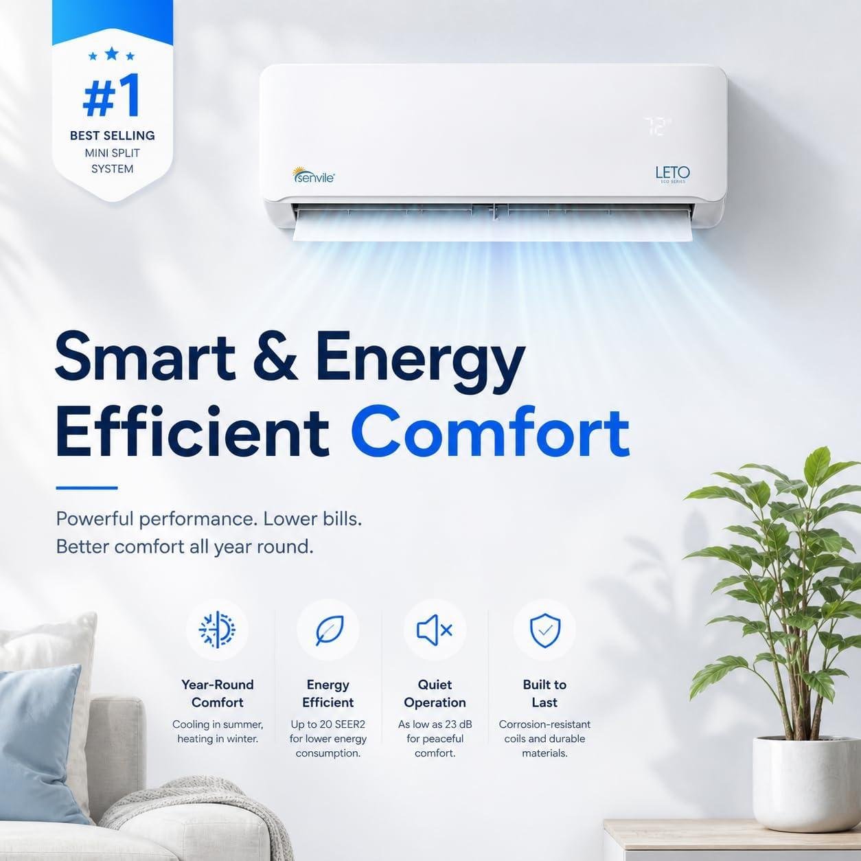 Senville LETO 9000 BTU Mini Split Review: SEER 19,Installation Tips 2026