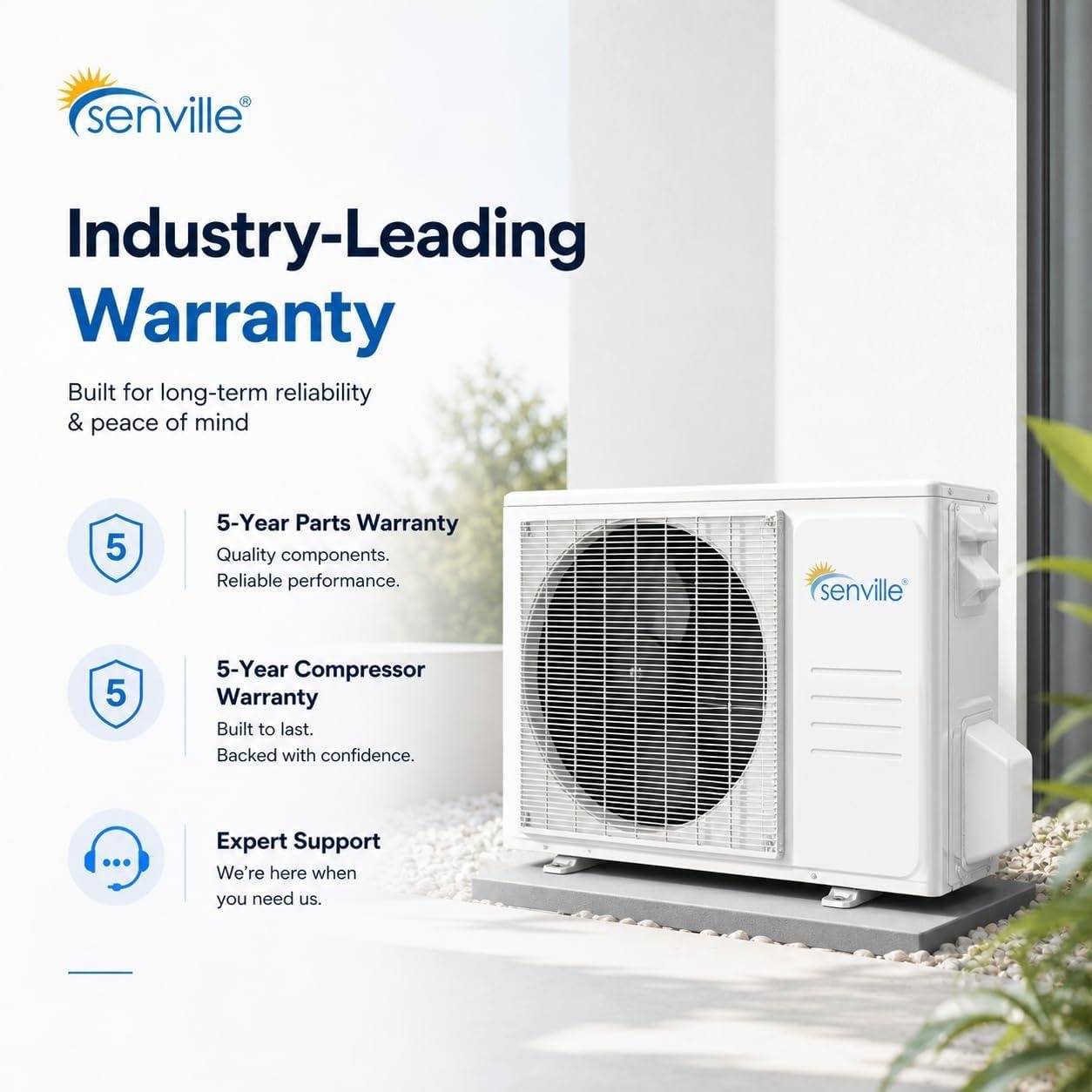 Senville LETO 9000 BTU Mini Split Review: SEER 19, Installation Tips 2026