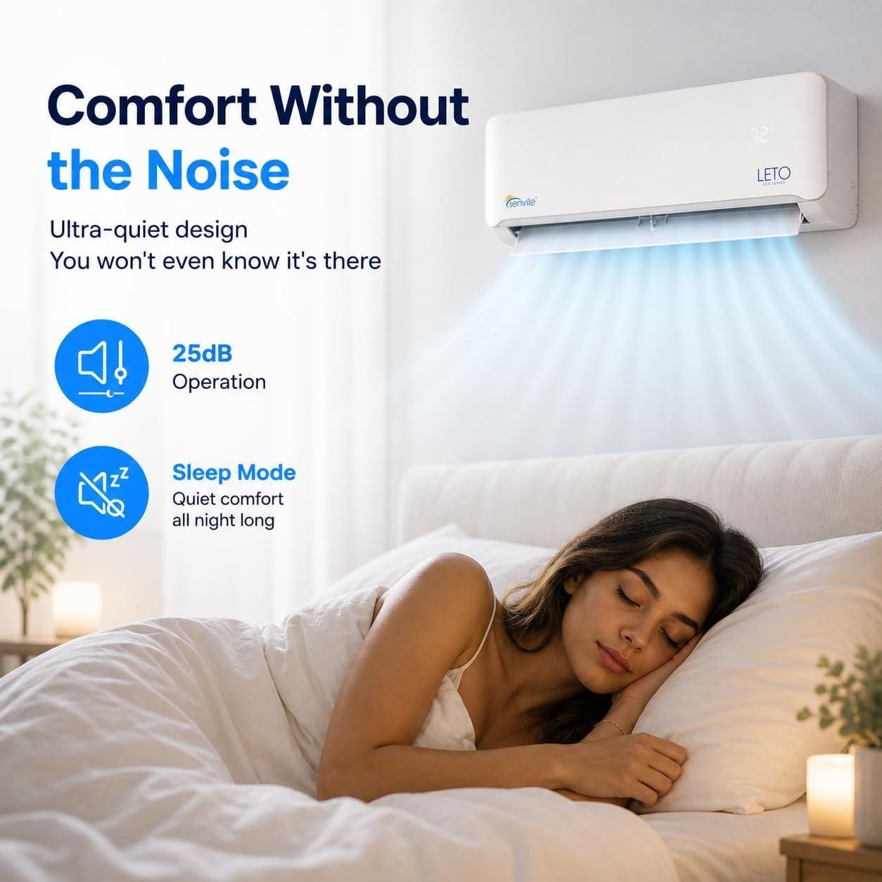 Senville LETO 9000 BTU Mini Split Review: SEER 19,Installation Tips 2026