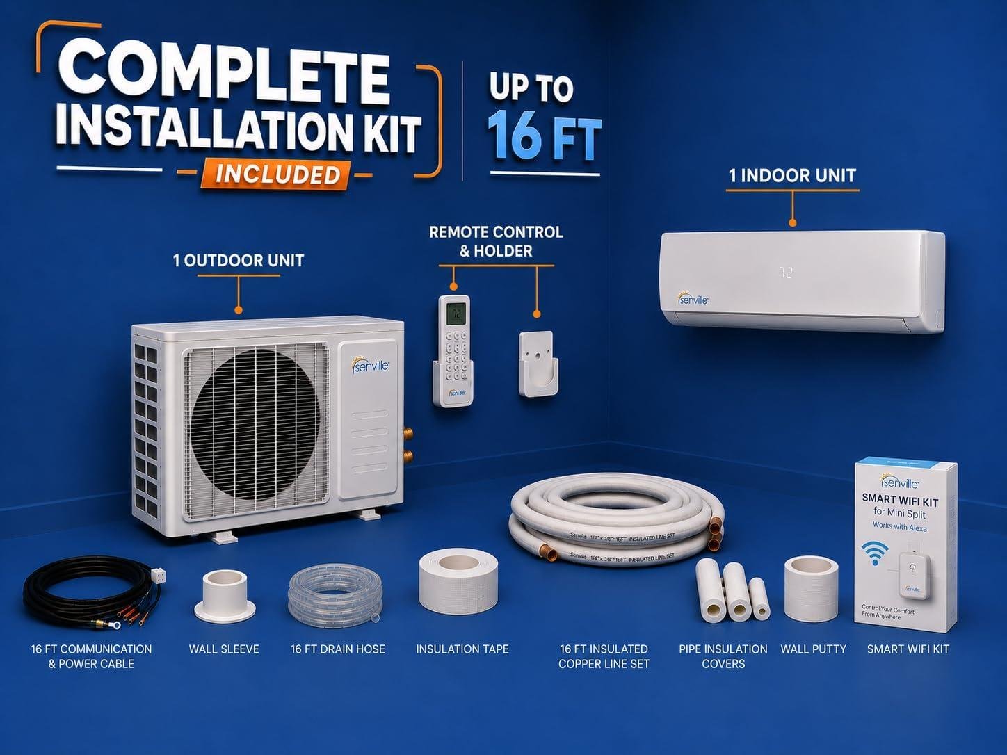 Senville LETO 9000 BTU mini Split Review: SEER 19, Installation Tips 2026