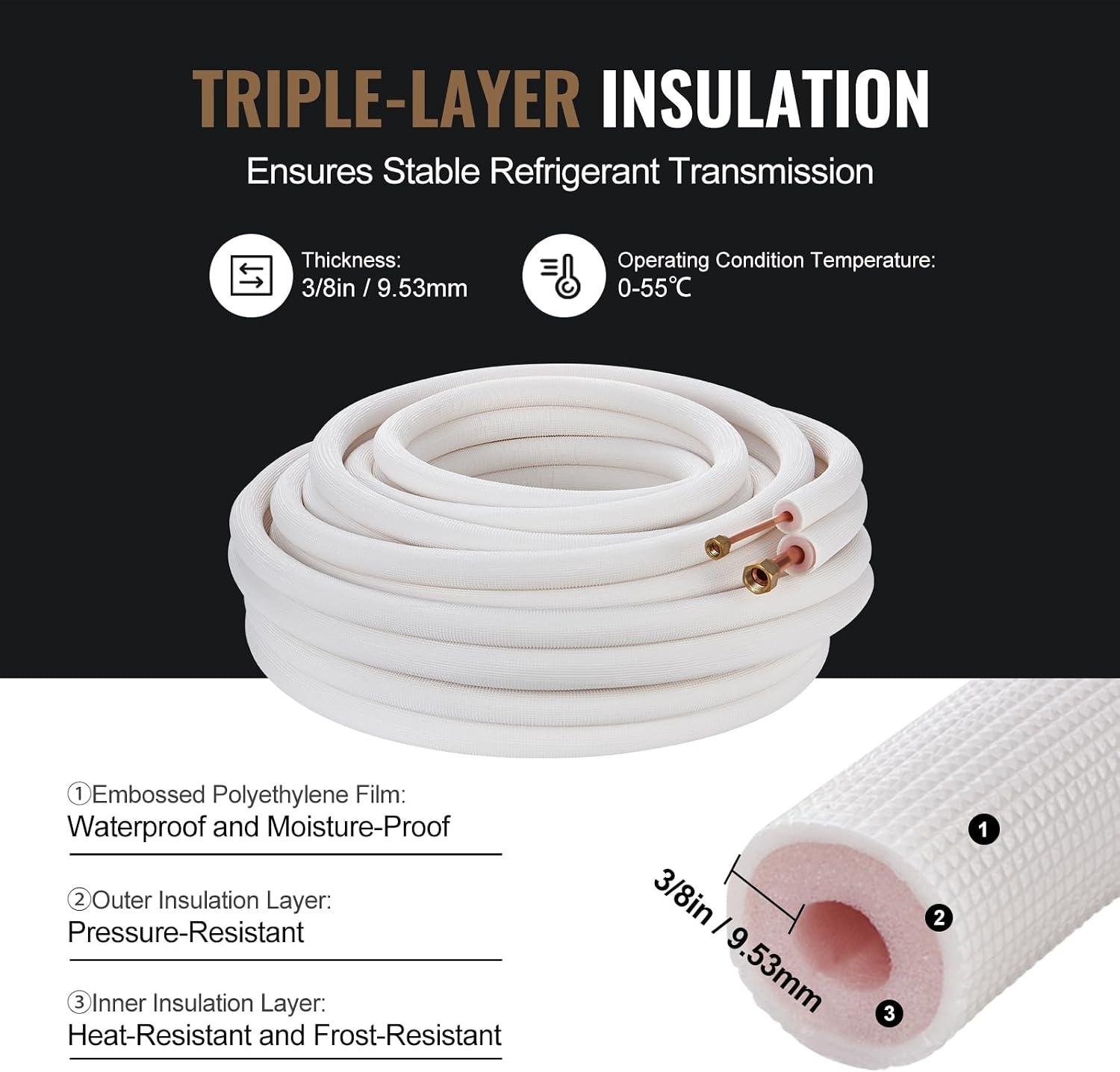 VEVOR 50FT Mini Split Line Set Review: 12000-18000 BTU DIY Install 2026