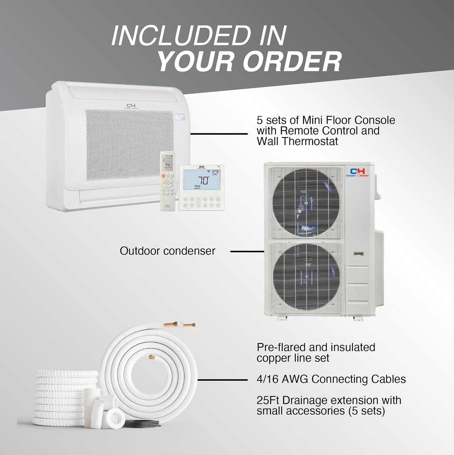 Cooper & Hunter 48,000 BTU 5-Zone Review: 24 SEER2 Pros (2026)