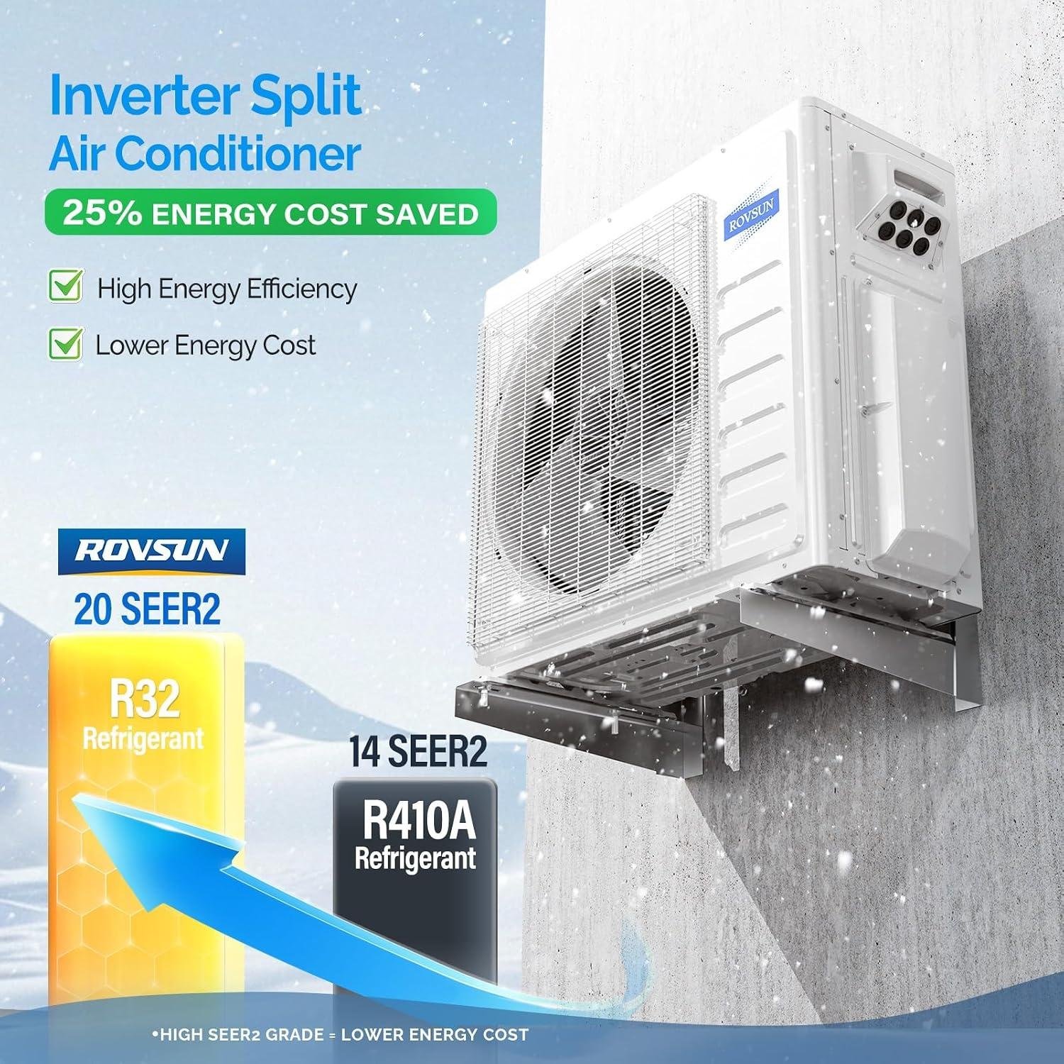 ROVSUN 28000 BTU 3-Zone Mini Split Review: 20 SEER2 (2026) installation