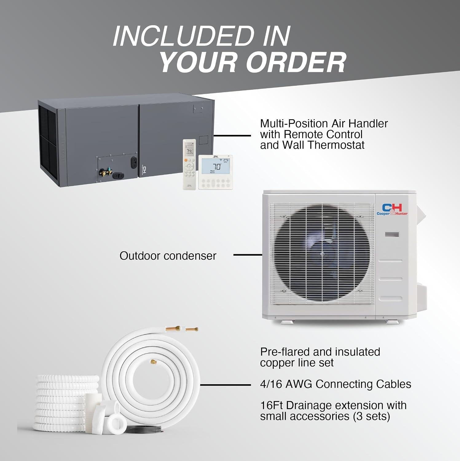 Cooper & Hunter 24,000 BTU Review: 19.7 SEER2 & Pro Install 2026