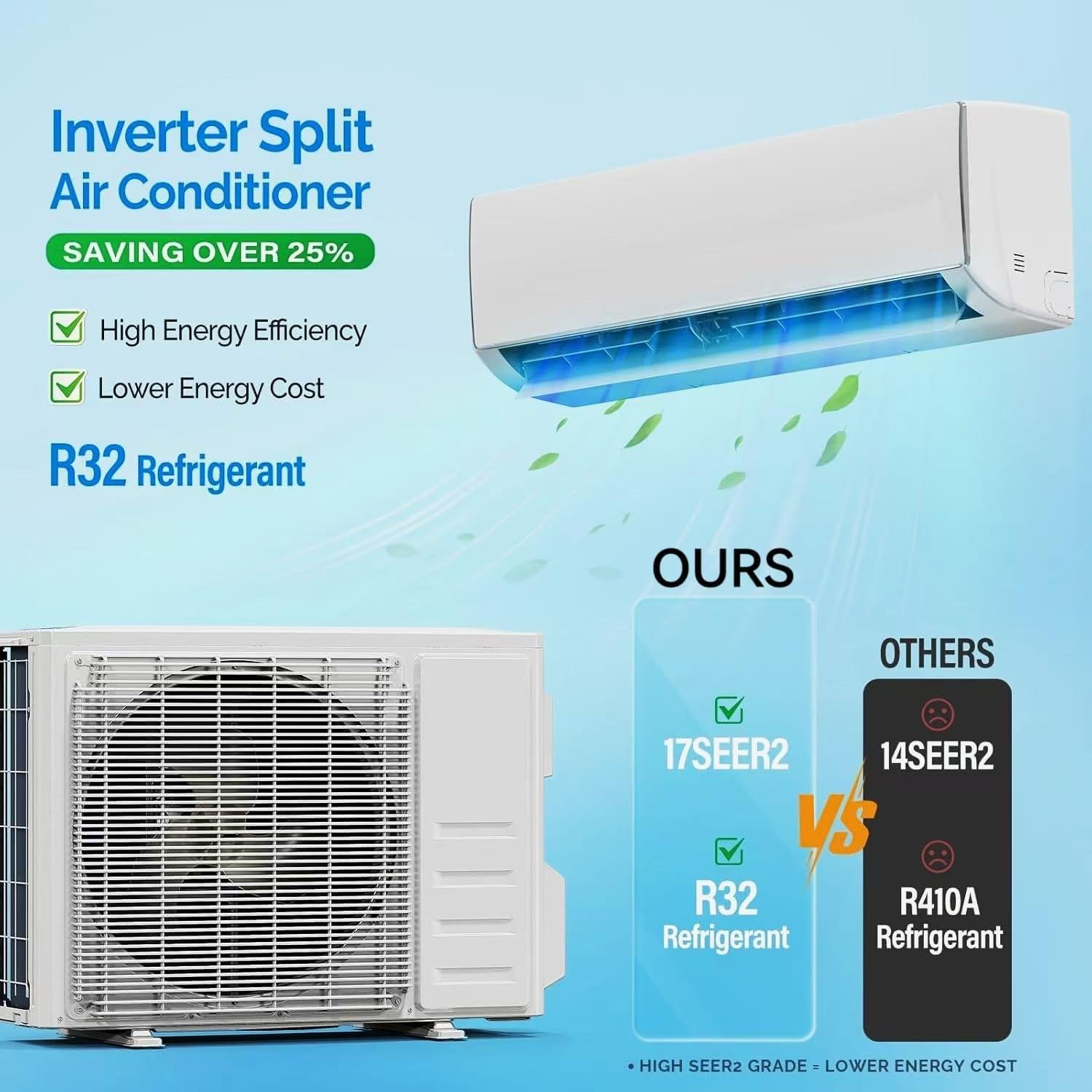 11500 BTU Mini Split AC Review: 17 SEER2 Efficiency & Installation 2026