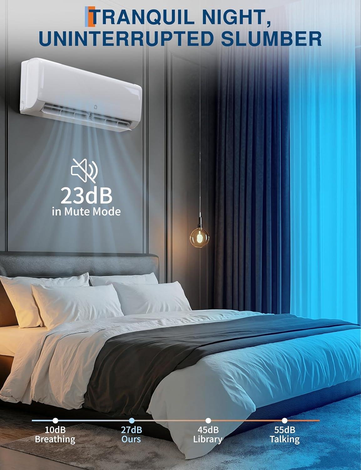 Garvee 18,000 BTU Mini Split Review: 21 SEER Efficiency & Installation 2026