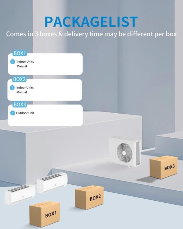 GarveeHome 24000 BTU Mini Split Review: 20 SEER2, DIY Install 2026