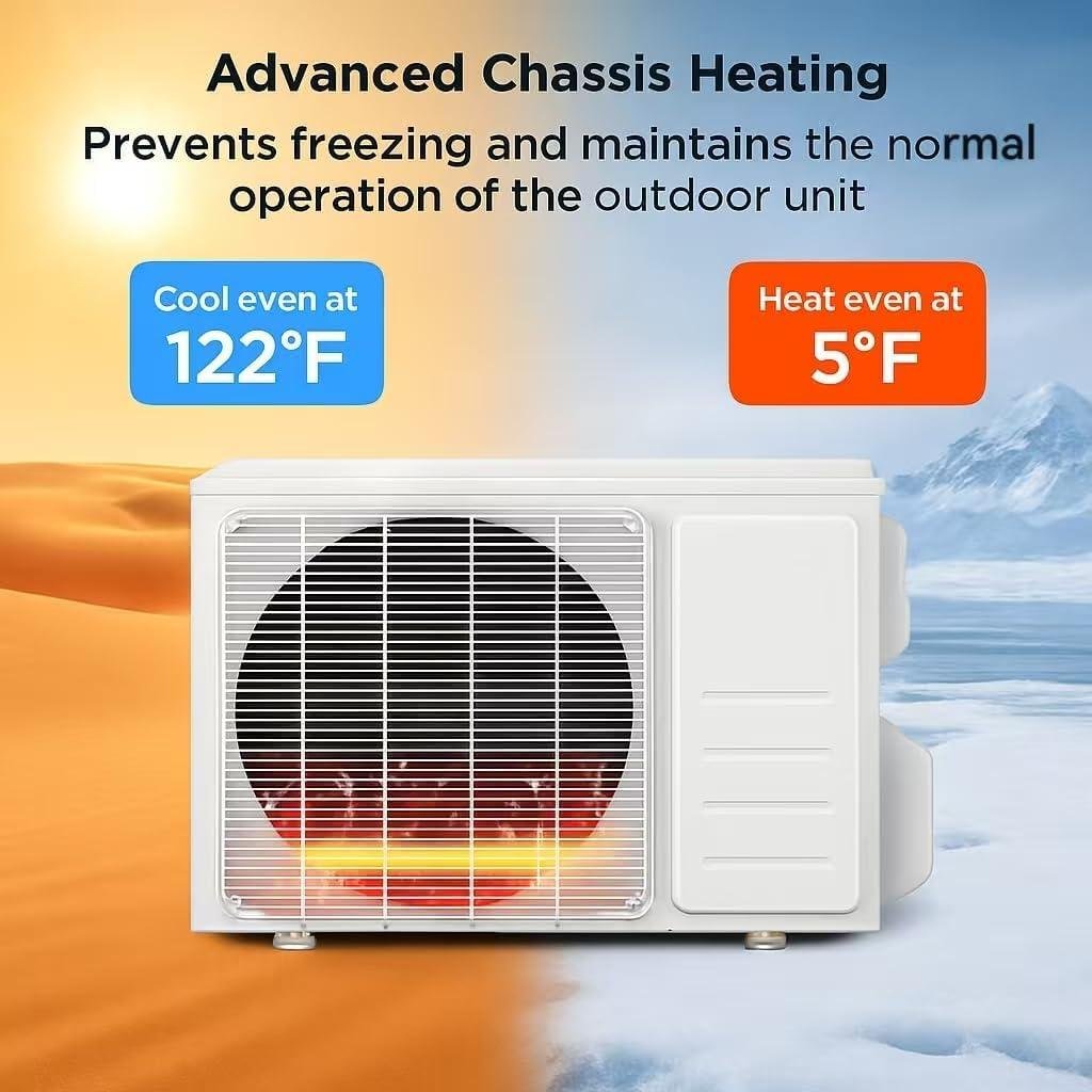 11500⁣ BTU Mini Split ⁤Review: ​17 SEER2 Efficiency & ‍Pro Install 2026