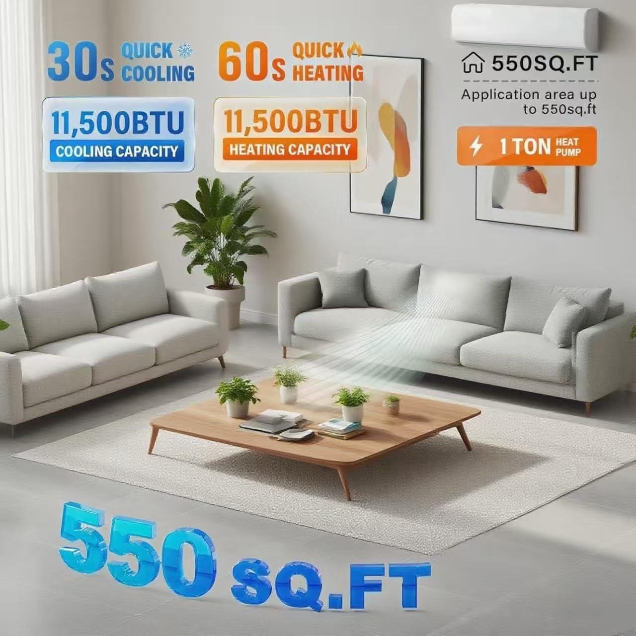 11500 BTU mini Split Review: 17 SEER2 efficiency & ‍Pro Install⁢ 2026