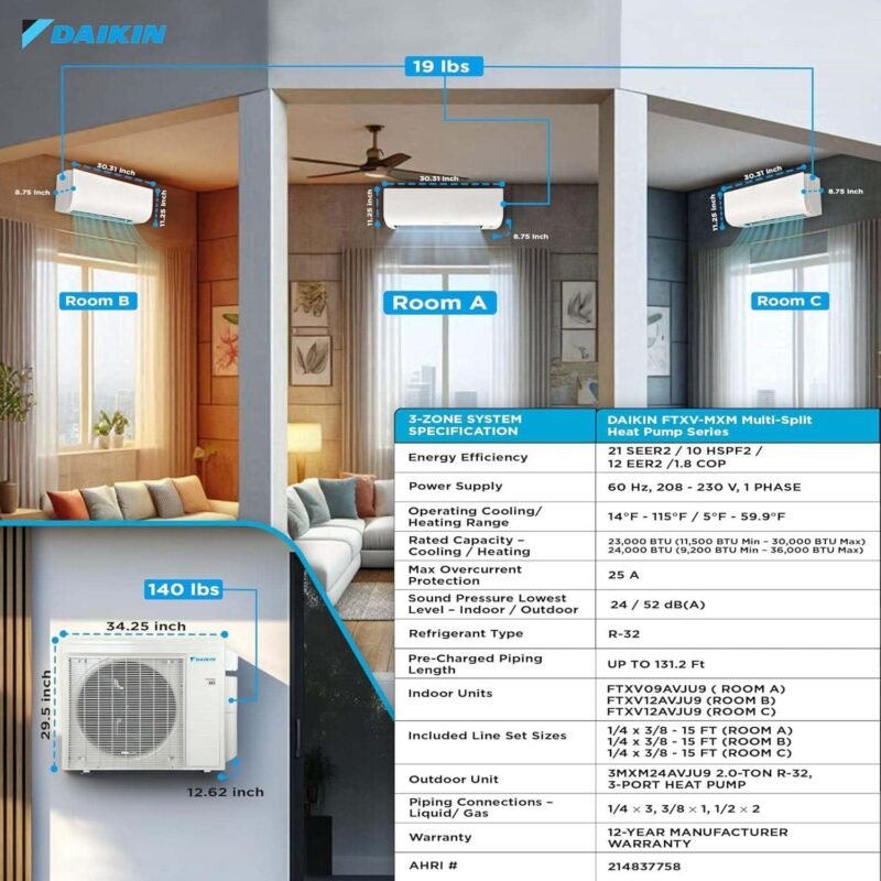 Daikin 24,000 BTU 21 SEER2 Multi-Zone Mini Split Review 2026
