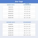 Gree 12,000 BTU Mini Split Review: 25 SEER, Wi-Fi & Installation 2026