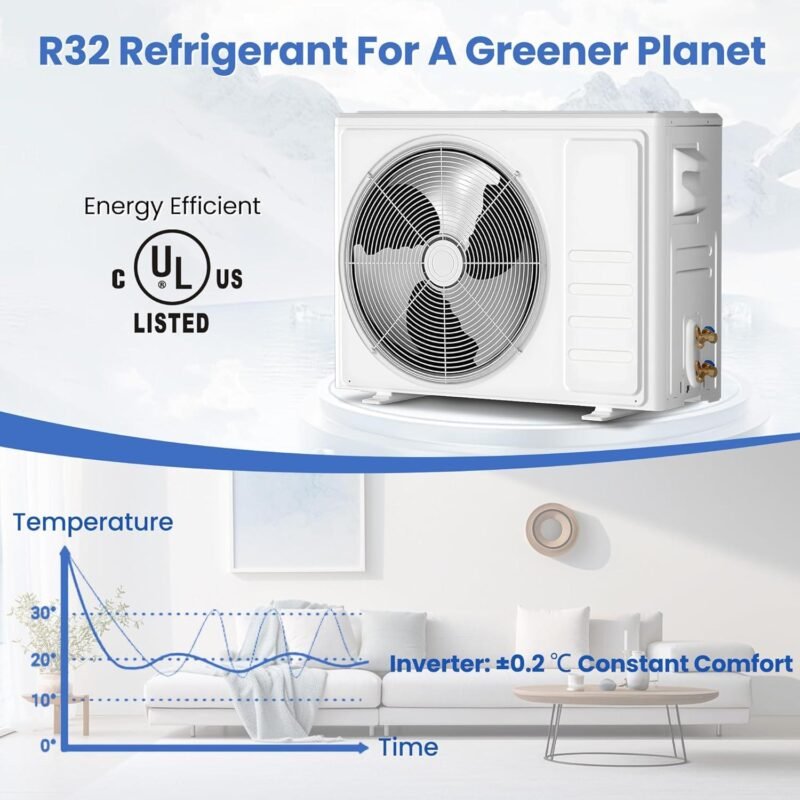 9000 BTU Mini Split Review: 19 SEER2 Ductless HVAC (2026)