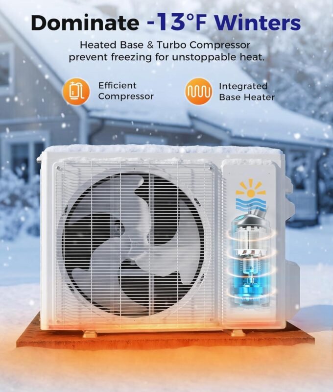 Oylus 12000 BTU Mini Split Review: 20 SEER2 & DIY Installation 2026