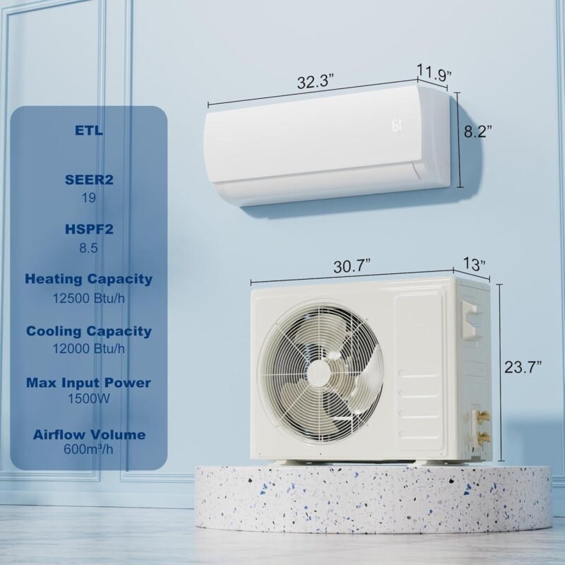 Uthfy 12000BTU Mini Split Review: 19 SEER2 Rating & DIY Install 2026