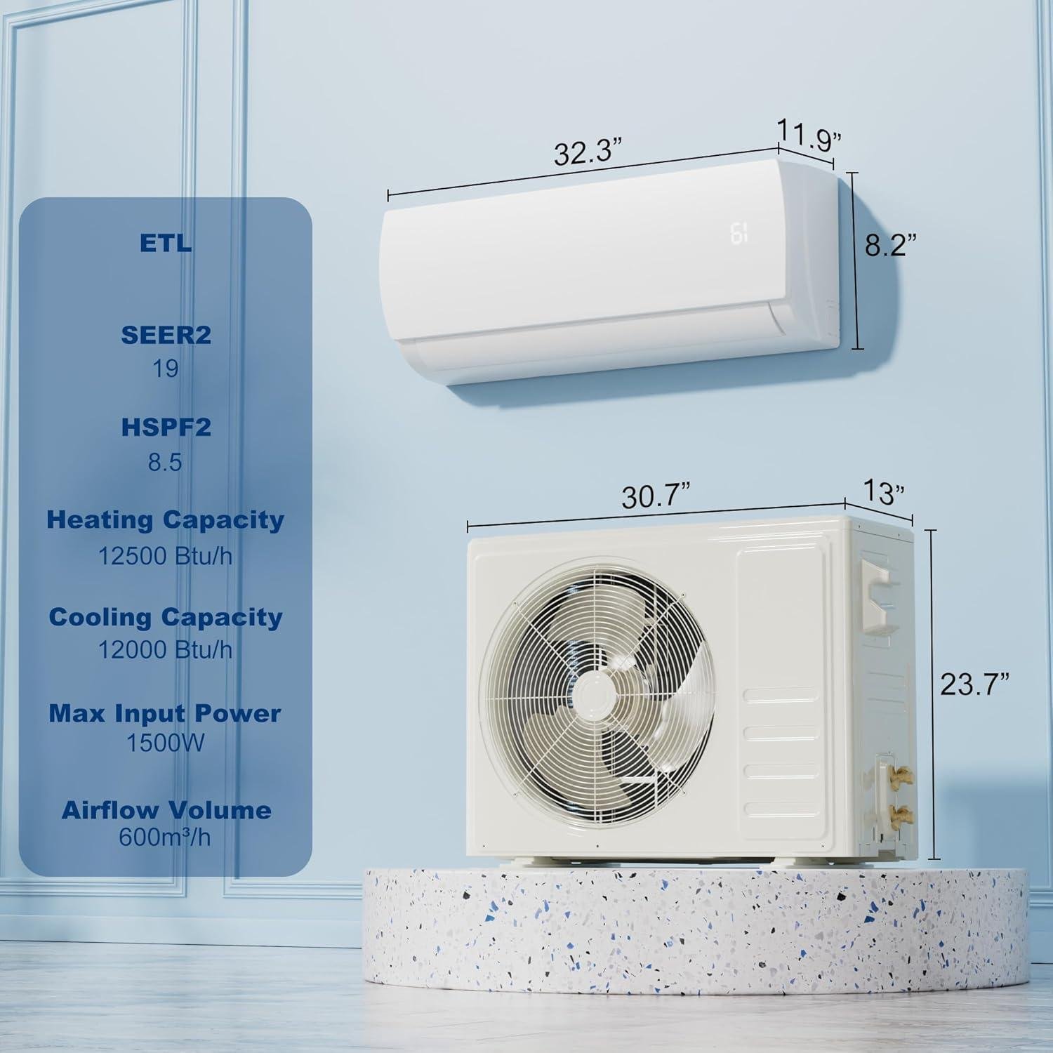 Uthfy 12000BTU Mini Split Review: 19 SEER2 Rating & DIY Install 2026