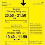 Cooper & Hunter 48,000 BTU Mini Split Review: 21.5 SEER, Pro Install (2026)