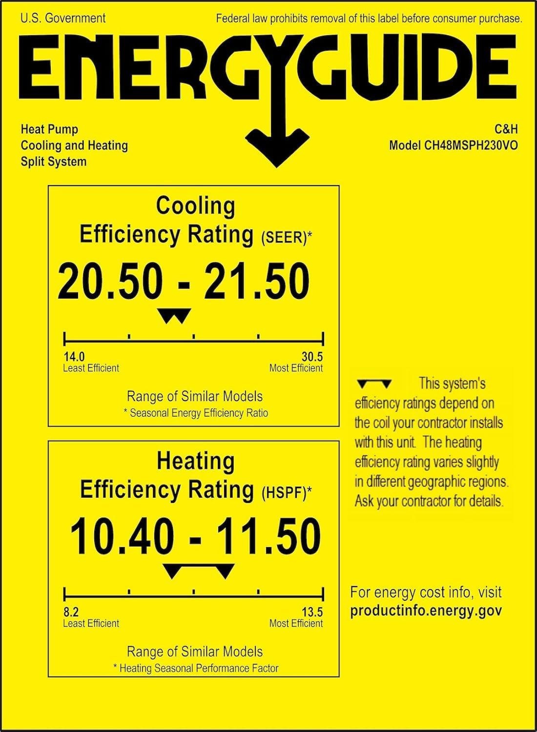 Cooper & Hunter 48,000 BTU Mini Split Review: 21.5 SEER, Pro Install (2026)