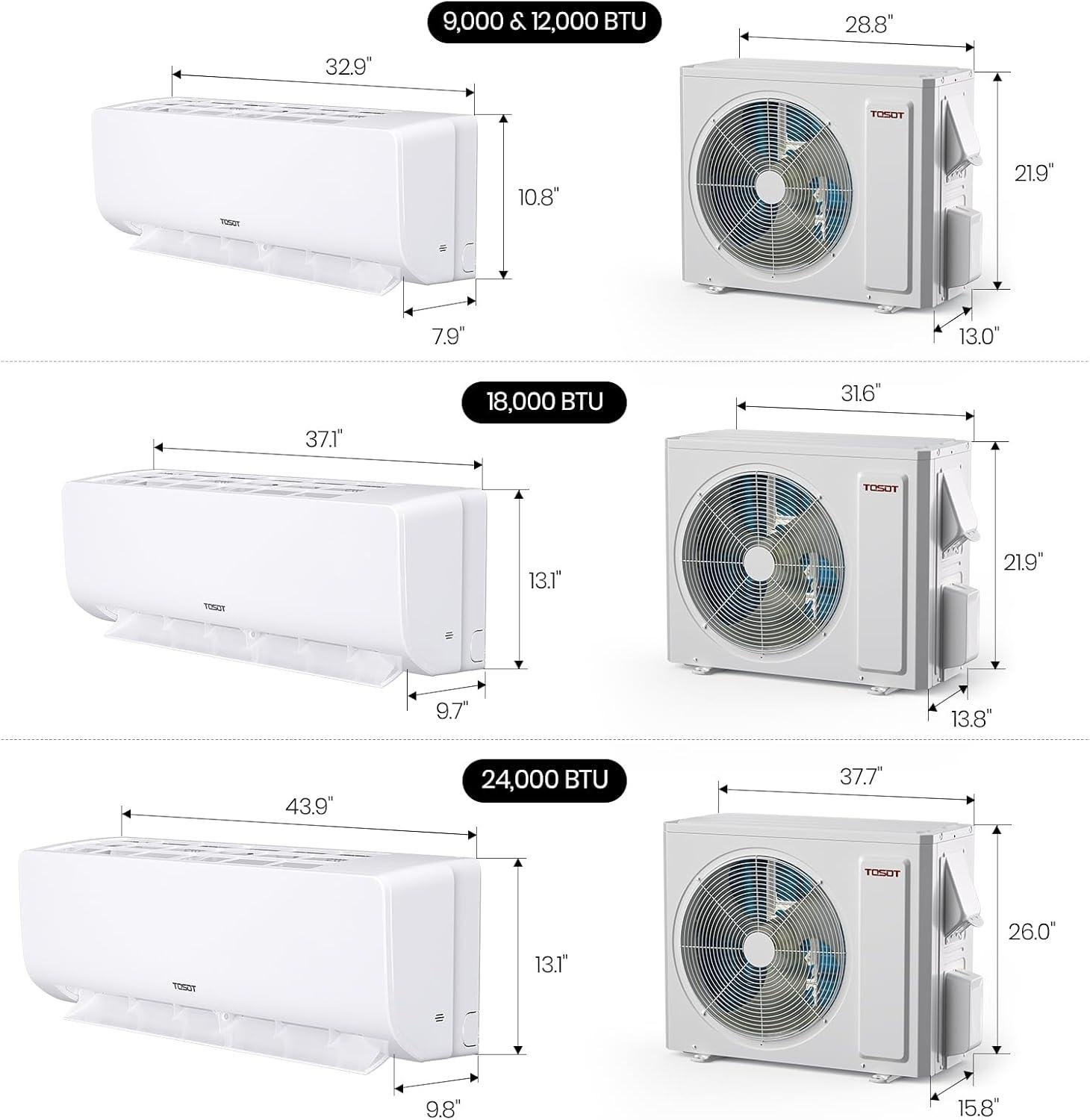 TOSOT 12,000 BTU Mini-Split Review: 22 SEER2, WiFi, DIY Install 2026