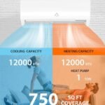12000 BTU Dual Zone Mini Split Review: 20 SEER2, Pro Install (2026)