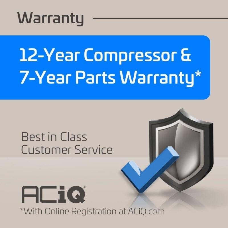 ACiQ 36000 BTU Mini Split Review: 18 SEER2, Pro Install (2026)