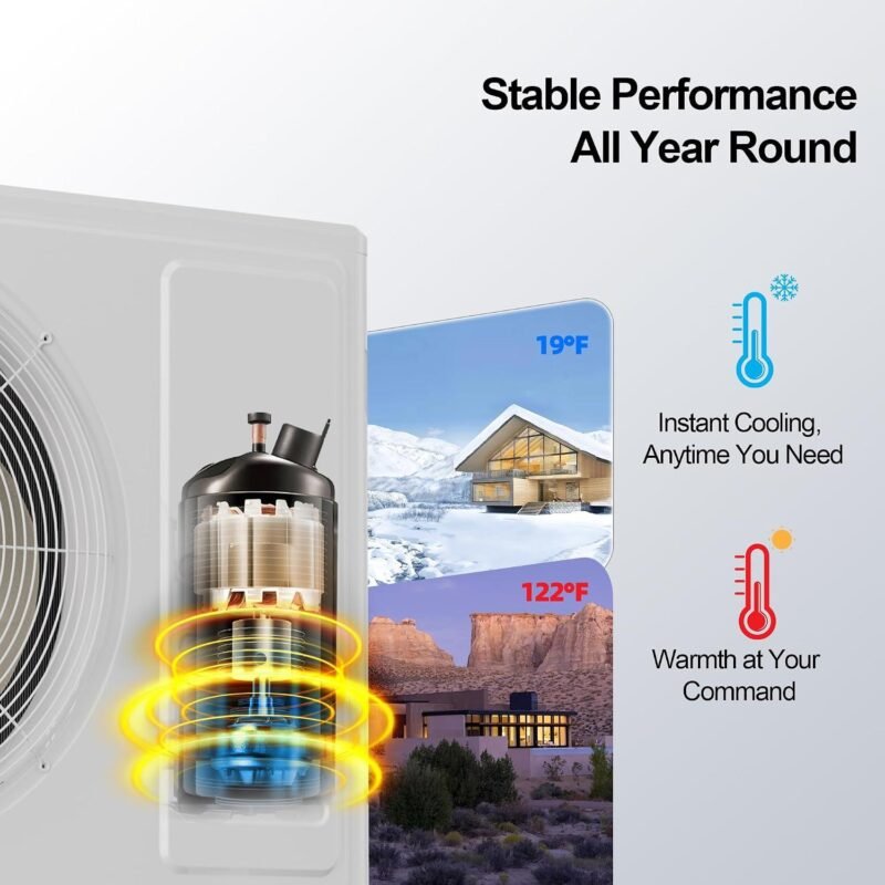 Your Summer Companion 12000 BTU Mini Split Review: 19 SEER2 & Installation (2026)