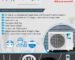 Daikin 9,000 BTU Heat Pump Review: 18 SEER2 Efficiency & Installation 2026