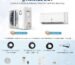 18000 BTU Mini Split Review: SEER 21 Efficiency & Easy Installation 2026