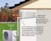 Mitsubishi 18,000 BTU Mini Split Review: SEER 18 Efficiency & Installation 2026