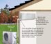 Mitsubishi 18,000 BTU Mini Split Review: SEER 18 Efficiency & Installation 2026