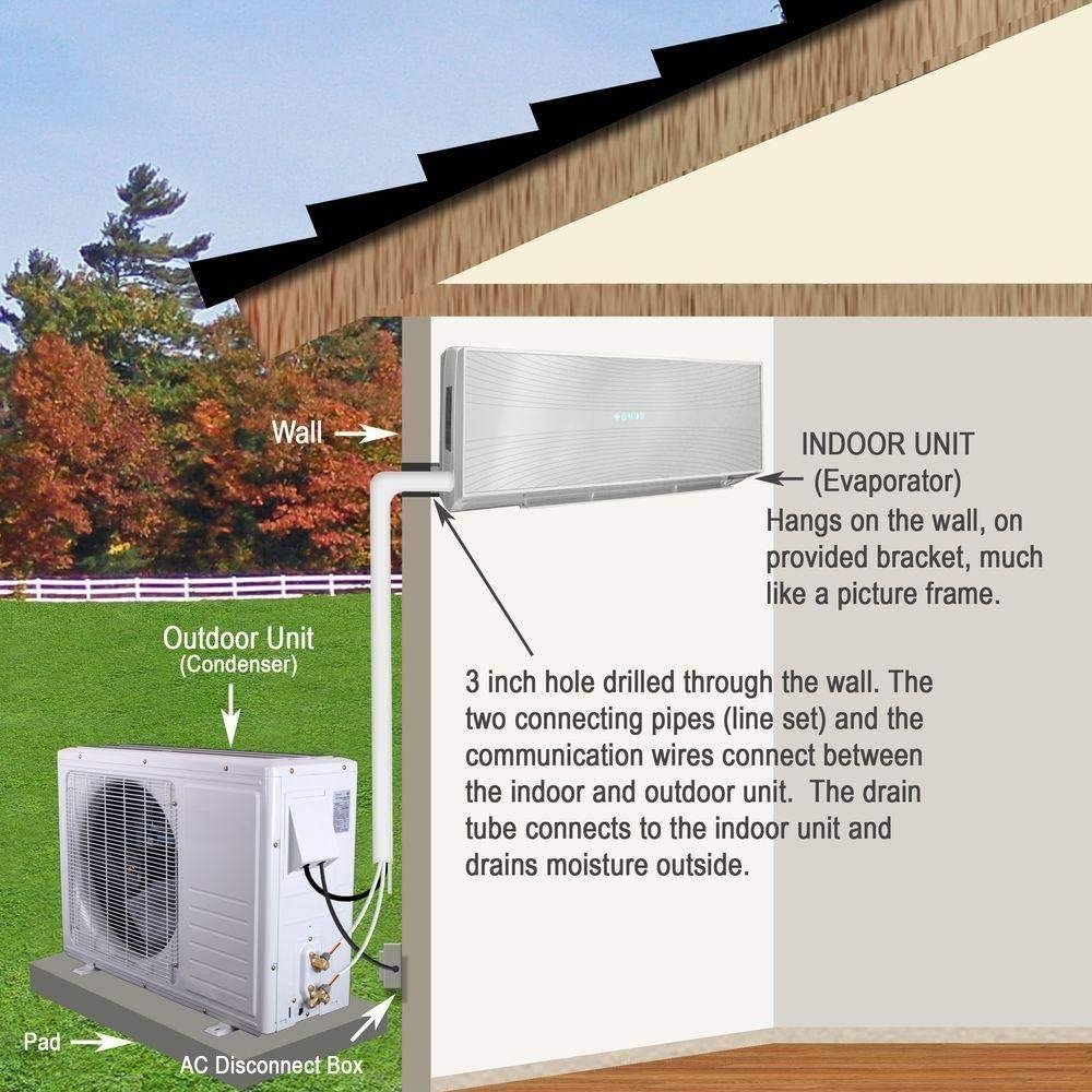Mitsubishi 18,000 BTU Mini Split Review: SEER 18 Efficiency & Installation 2026