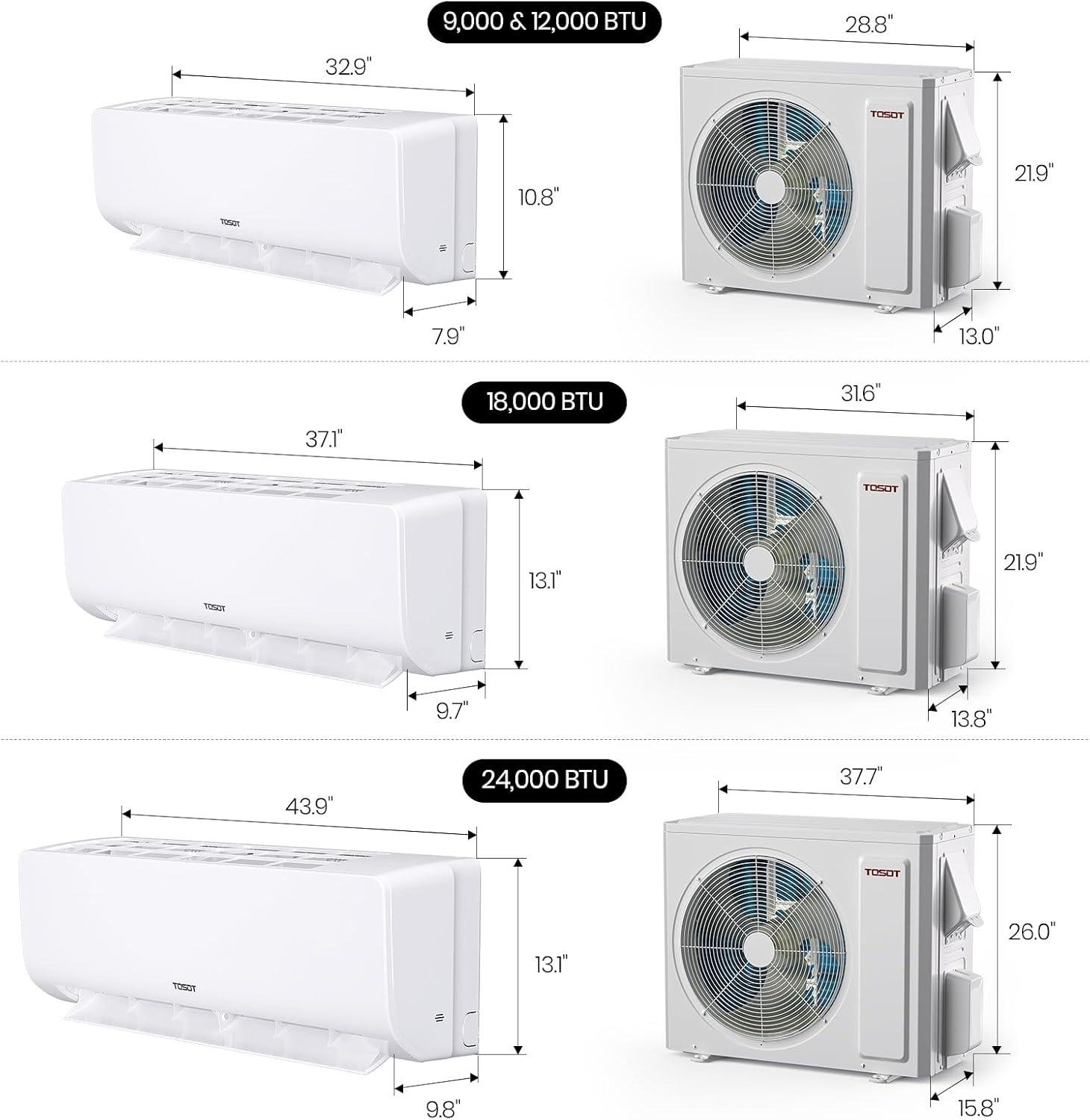TOSOT 9,000 BTU Mini Split Review: 20 SEER2 Efficiency & Installation 2026