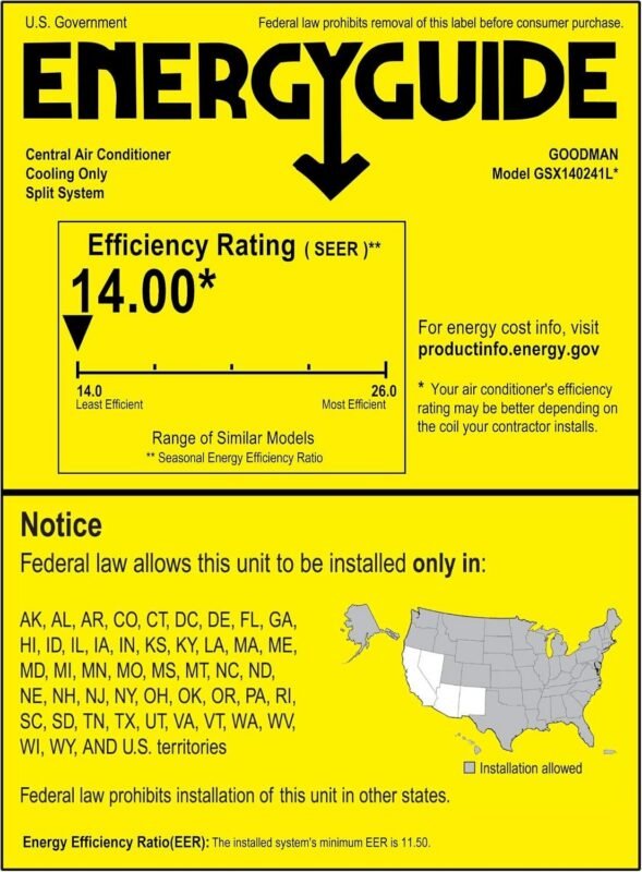 Goodman 2 Ton 14.5 SEER2 Central AC Review: 23,600 BTU & Installation 2026