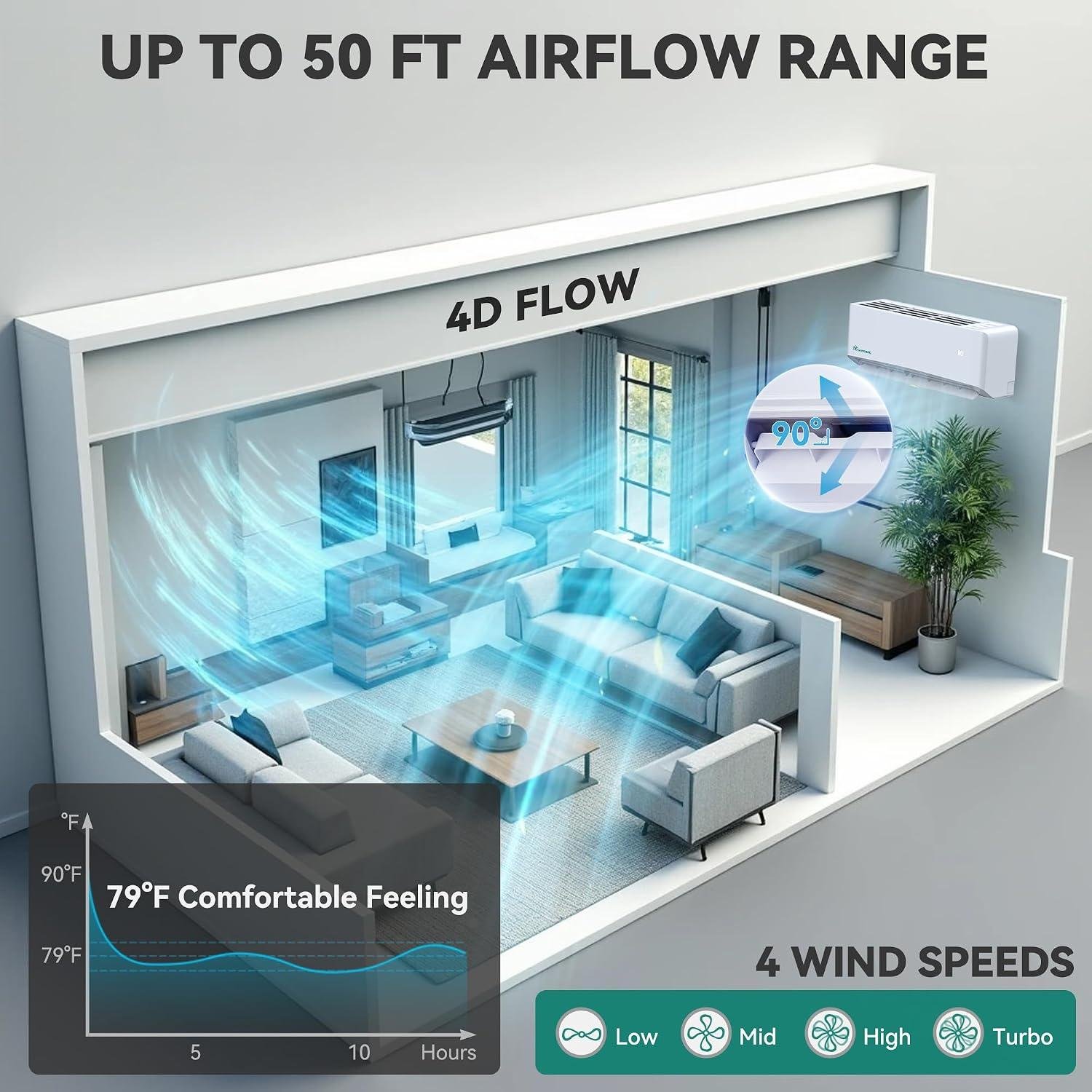 YITAHOME 24000 BTU Mini Split Review: 18.5 SEER2 & Installation 2026