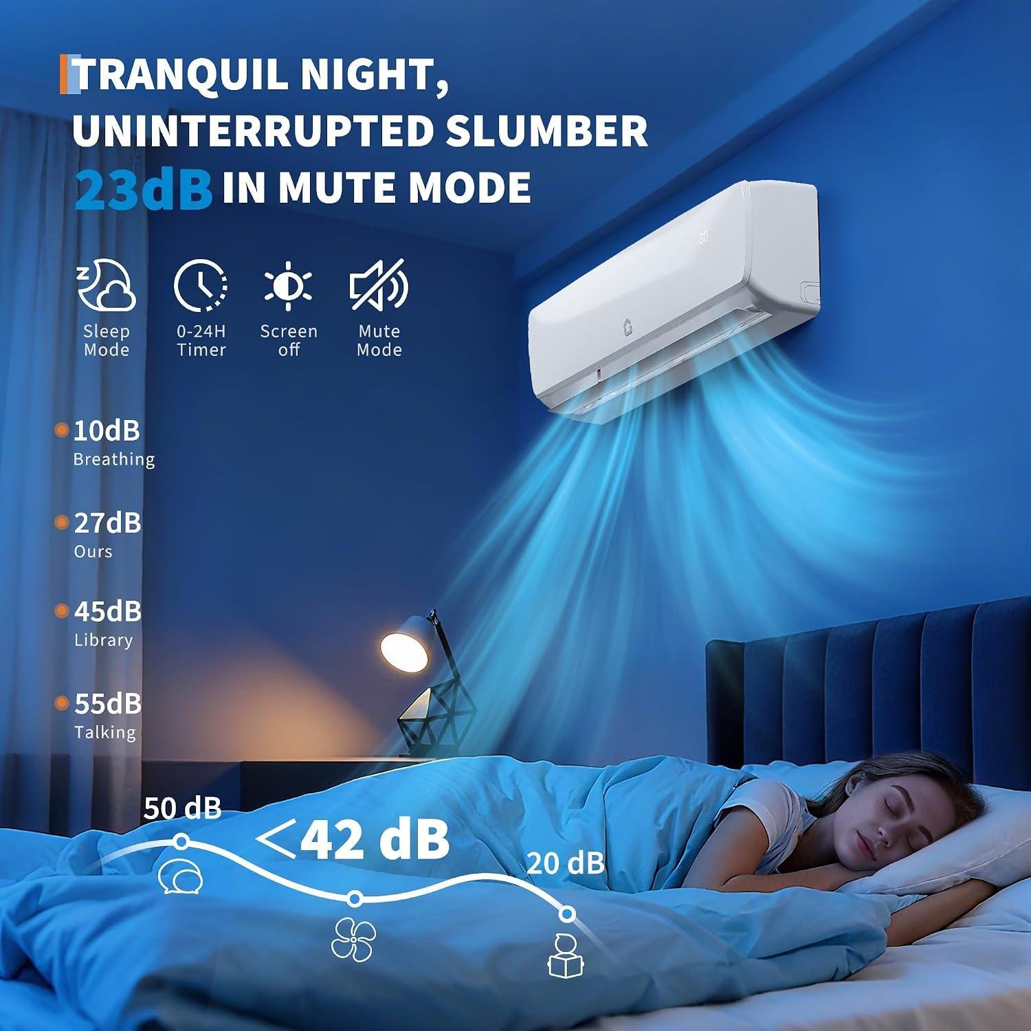 9,000 BTU Mini Split Review: 18.5 SEER Ductless AC & Installation 2026