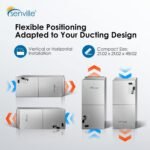 Senville 36,000 BTU Review: 17 SEER Heat Pump & Pro Installation 2026
