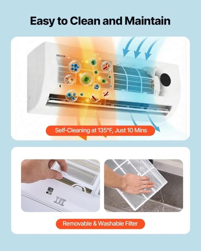 VEVOR 9000 BTU Mini Split Review: 19 SEER2 Efficiency & Installation 2026