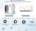 18,000 BTU Mini Split Review: 19 SEER2 Efficiency & Installation 2026